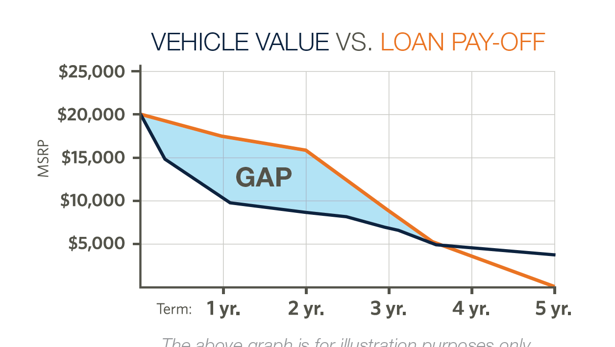 About Us | Ed Morse Chevrolet GMC Red Bud in Red Bud IL