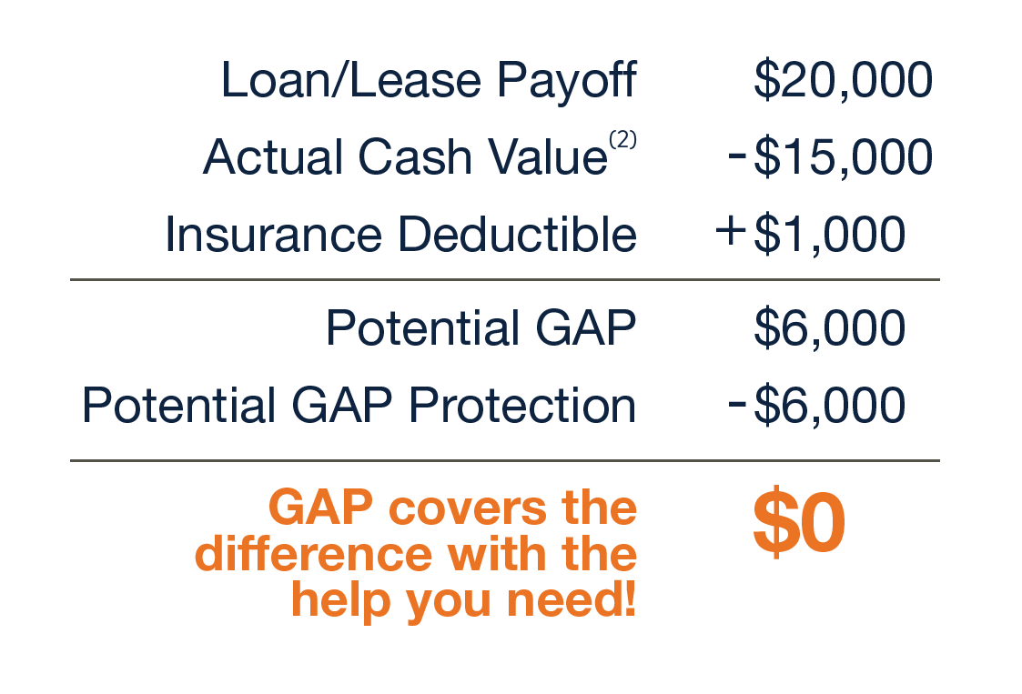 About Us | Ed Morse Chevrolet GMC Red Bud in Red Bud IL